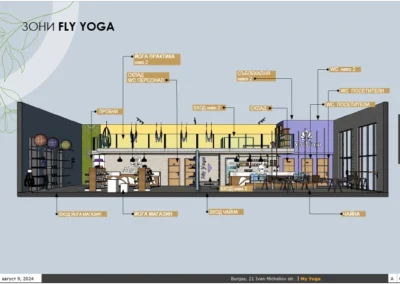 yoga 2